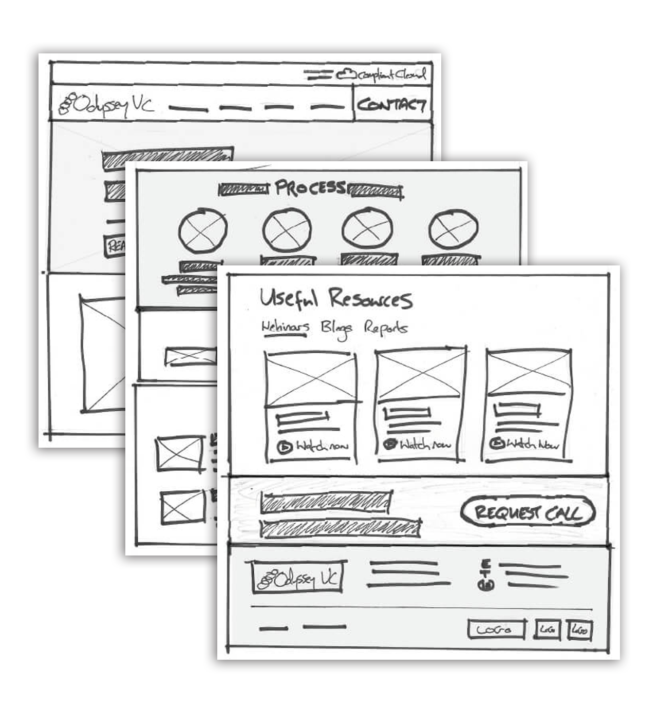 Sketches Example mobile